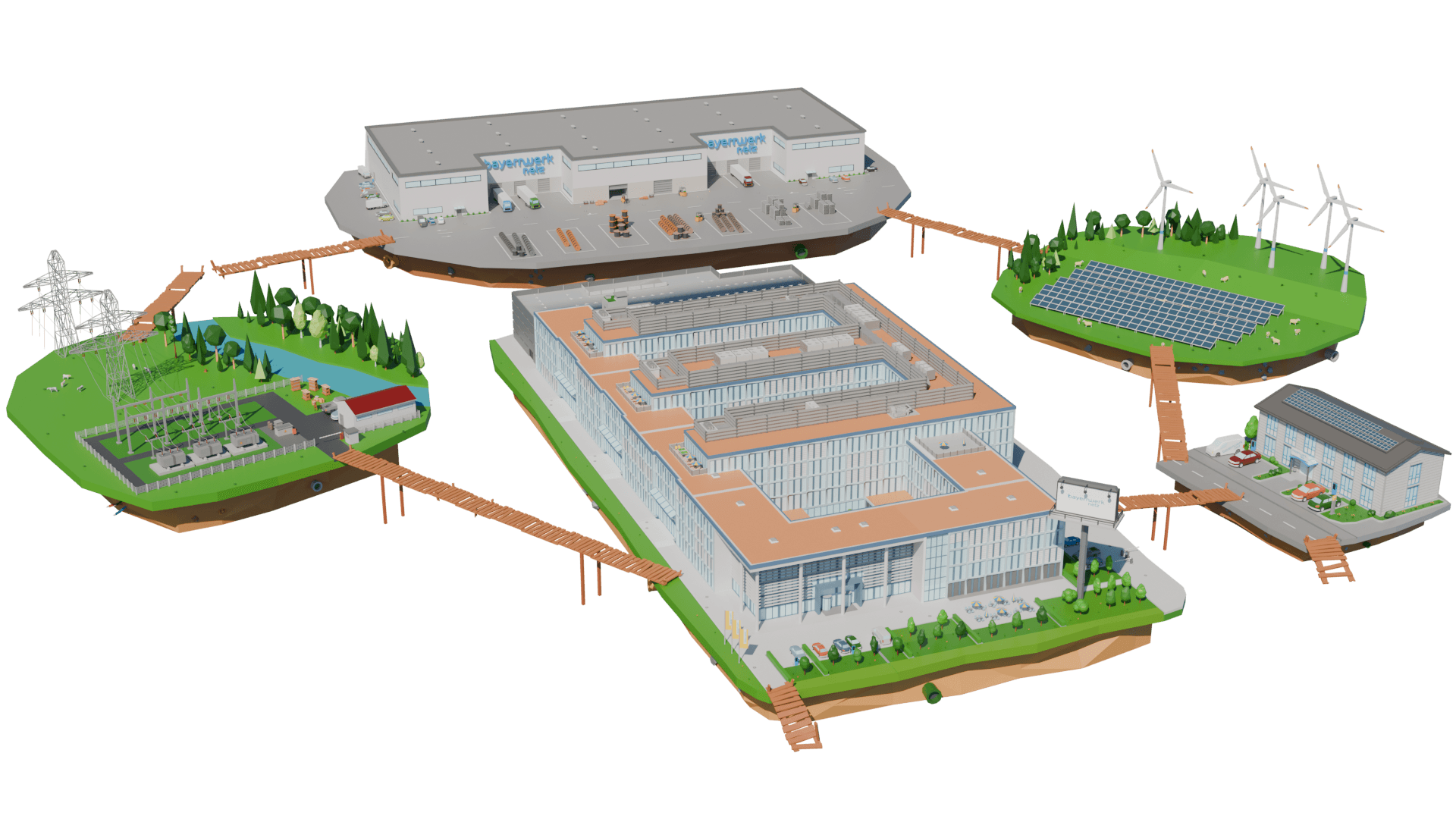 Vorschau der Unternehmensinsel