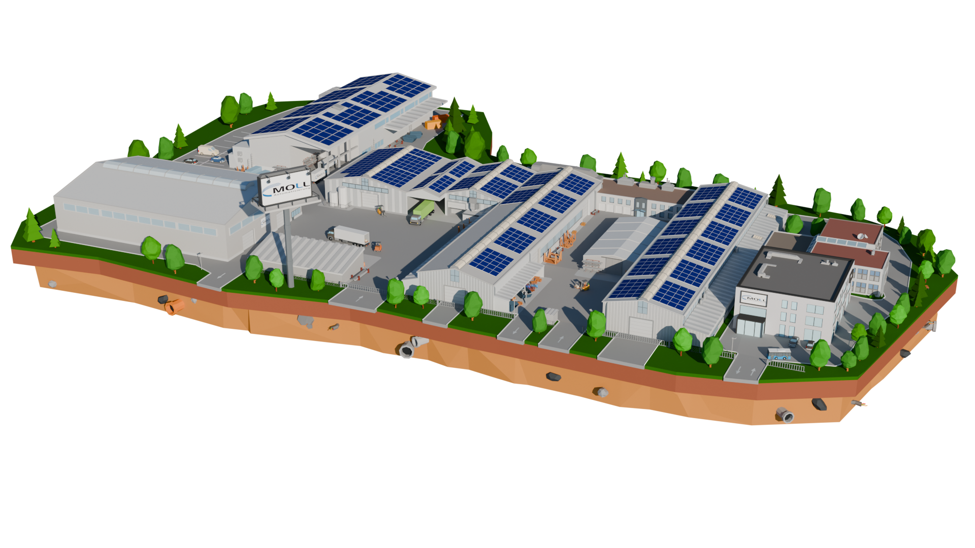 MOLL Automatisierung GmbH-Insel